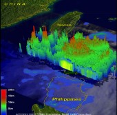 Данные спутника TRMM развеяли надежды метеорологов