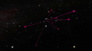 Расположение коричневых карликов по отношению к телескопу Spitzer