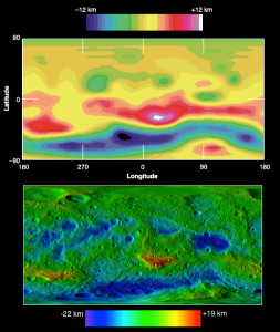 Сравнение топографических карт Vesta, сделанных «Хаббл» (сверху) и «Dawn» (снизу)