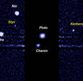 Плутон и его спутники