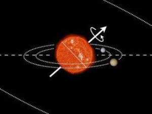 Определение характеристик планетарной системы