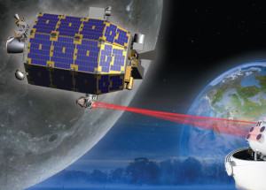 Концепция лазерной связи LLCD между лунным зондом LADEE и наземными станциями