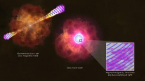 Ученые провели новое исследование структуры джета гамма-всплеска