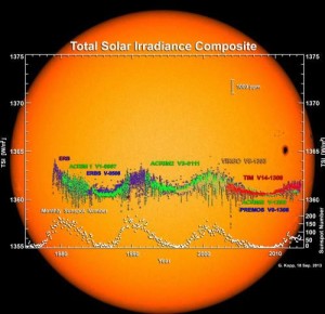 За активностью солнечного излучения и его влияния на Землю теперь будет наблюдать спутник TCTE