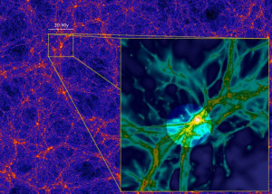 Квазар UM287 освещает галактические нити
