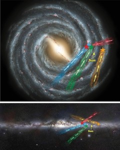 Траектории движения новых звезд, произошедших явно не из центра галактики