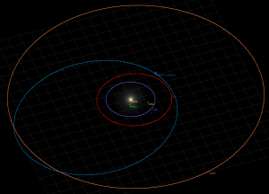 Художественная интерпретация орбиты P-2014 C1 TOTAS