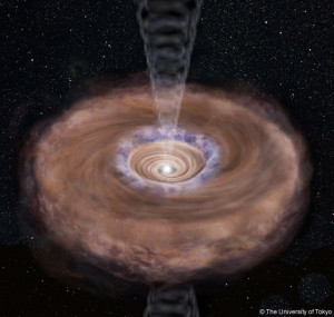 Иллюстрация процесса формирования протопланетного диска вокруг протозвезды