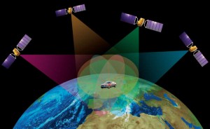 Концепция спутниковой системы навигации