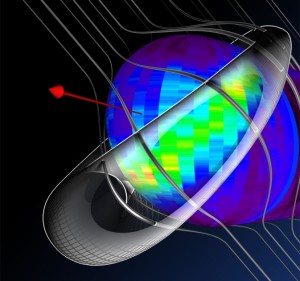 Модель межзвездных магнитных полей. Красной стрелкой показано направление, в котором Солнечная система движется по галактике