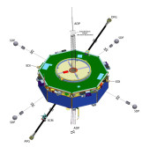 Схема космического аппарата миссии MMS