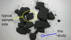 Сравнение размеров выборки, которая, как правило, используется в метеоритных исследованиях (желтый овал) с размером выборки (синий круг), анализ которой можно проводить благодаря новой технологии, разработанной в Goddard Space Flight Center