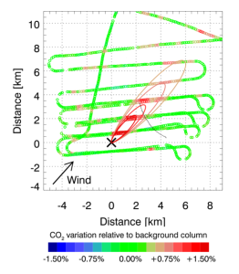 Распределение углекислого газа в атмосфере