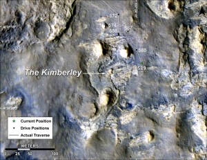 Карта маршрута «Curiosity» к горе Шарп