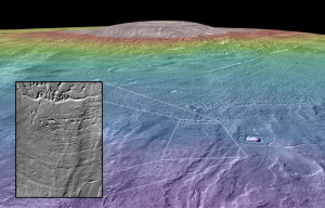 Окрестности Горы Арсия. Извивающиеся речные каналы (вставка), исходящие от края ледниковых отложений вблизи марсианского щитовидного потухшего вулкана Гора Арсия (Цвет показывает изменение высоты)