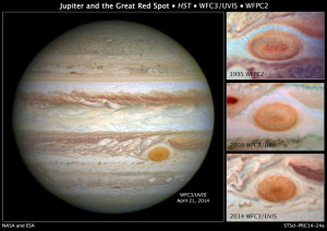 Снимки БКП на Юпитере