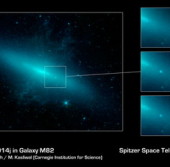 The closest supernova of its kind to be observed in the last few decades has sparked a global observing campaign involving legions of instruments on the ground and in space, including NASA's Spitzer Space Telescope.