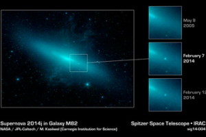 Сверхновая звезда SN 2014J «глазами» космического телескопа «Спитцер»