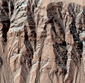 Каналы и овраги на Марсе