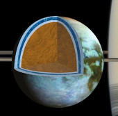 Модель спутника Титан в разрезе