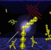 Схематическая модель создания наноматериалов из наночастиц