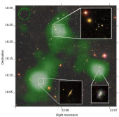 «Мост» газа (показан зеленым) простирается от большой галактики в нижней левой части изображения к группе галактик на самом верху