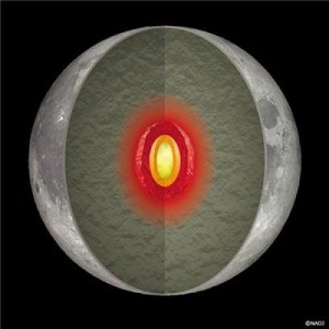 Модель внутренней структуры Луны