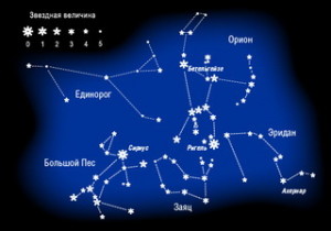Созвездие Орион одно из самых красивых и узнаваемых созвездий на небе.