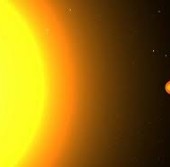 планеты с коротким орбитальным периодом